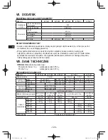 Preview for 120 page of Panasonic EY7441 Operating Instructions Manual