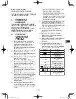 Preview for 149 page of Panasonic EY7441 Operating Instructions Manual