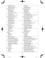 Предварительный просмотр 3 страницы Panasonic EY7442 Operating Instructions Manual