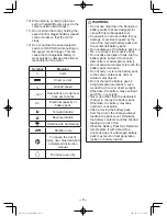 Предварительный просмотр 9 страницы Panasonic EY7442 Operating Instructions Manual