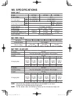 Предварительный просмотр 18 страницы Panasonic EY7442 Operating Instructions Manual