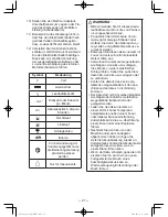 Предварительный просмотр 21 страницы Panasonic EY7442 Operating Instructions Manual