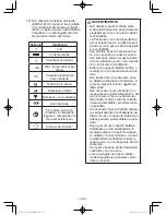 Предварительный просмотр 43 страницы Panasonic EY7442 Operating Instructions Manual