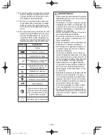 Предварительный просмотр 65 страницы Panasonic EY7442 Operating Instructions Manual