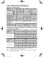 Предварительный просмотр 74 страницы Panasonic EY7442 Operating Instructions Manual