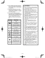 Предварительный просмотр 76 страницы Panasonic EY7442 Operating Instructions Manual