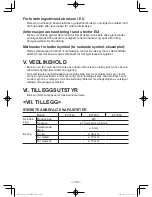 Предварительный просмотр 104 страницы Panasonic EY7442 Operating Instructions Manual