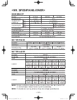 Предварительный просмотр 105 страницы Panasonic EY7442 Operating Instructions Manual