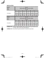 Предварительный просмотр 116 страницы Panasonic EY7442 Operating Instructions Manual