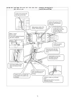 Preview for 14 page of Panasonic EY7442 Service Manual