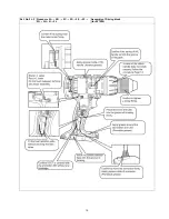 Preview for 15 page of Panasonic EY7442 Service Manual