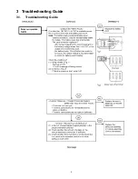 Предварительный просмотр 3 страницы Panasonic EY7443 Service Manual