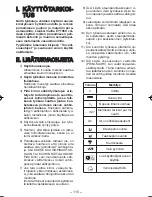 Preview for 115 page of Panasonic EY7460 - DRILL DRIVER 21.6V Operating Instructions Manual