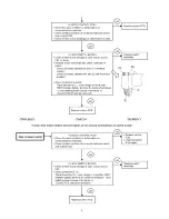 Preview for 4 page of Panasonic EY74A1 Service Manual