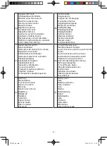 Предварительный просмотр 3 страницы Panasonic EY74A2X57 Operating Instructions Manual