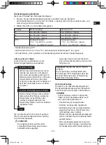 Предварительный просмотр 23 страницы Panasonic EY74A2X57 Operating Instructions Manual