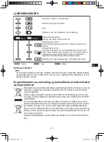 Предварительный просмотр 77 страницы Panasonic EY74A2X57 Operating Instructions Manual