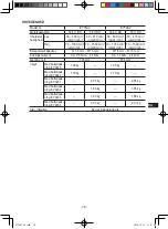 Предварительный просмотр 79 страницы Panasonic EY74A2X57 Operating Instructions Manual