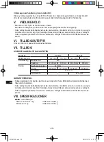 Предварительный просмотр 98 страницы Panasonic EY74A2X57 Operating Instructions Manual