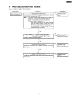 Preview for 7 page of Panasonic EY7540-U1 Service Manual