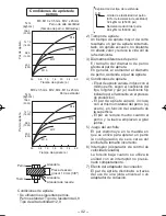 Предварительный просмотр 42 страницы Panasonic EY7540LN2L Operating Instructions Manual