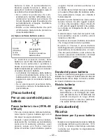 Preview for 45 page of Panasonic EY7541 - CORDLESS IMPACT WRENCH Operating Instructions Manual