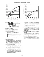 Preview for 49 page of Panasonic EY7541 - CORDLESS IMPACT WRENCH Operating Instructions Manual