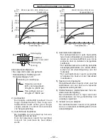 Preview for 60 page of Panasonic EY7541 - CORDLESS IMPACT WRENCH Operating Instructions Manual