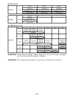 Preview for 62 page of Panasonic EY7541 - CORDLESS IMPACT WRENCH Operating Instructions Manual