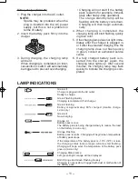 Preview for 11 page of Panasonic EY7542 - CORDLESS IMPACT WRENCH Operating	 Instruction