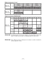 Предварительный просмотр 43 страницы Panasonic EY7542 - CORDLESS IMPACT WRENCH Operating Instructions Manual