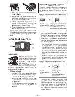 Предварительный просмотр 48 страницы Panasonic EY7542 - CORDLESS IMPACT WRENCH Operating Instructions Manual