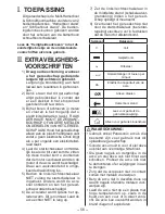 Предварительный просмотр 56 страницы Panasonic EY7542 - CORDLESS IMPACT WRENCH Operating Instructions Manual