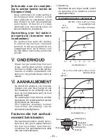 Предварительный просмотр 65 страницы Panasonic EY7542 - CORDLESS IMPACT WRENCH Operating Instructions Manual