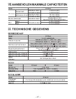 Предварительный просмотр 67 страницы Panasonic EY7542 - CORDLESS IMPACT WRENCH Operating Instructions Manual