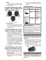 Предварительный просмотр 71 страницы Panasonic EY7542 - CORDLESS IMPACT WRENCH Operating Instructions Manual