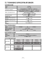 Предварительный просмотр 93 страницы Panasonic EY7542 - CORDLESS IMPACT WRENCH Operating Instructions Manual