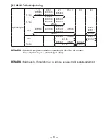 Предварительный просмотр 94 страницы Panasonic EY7542 - CORDLESS IMPACT WRENCH Operating Instructions Manual