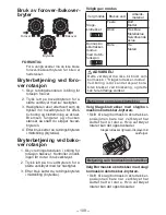 Предварительный просмотр 109 страницы Panasonic EY7542 - CORDLESS IMPACT WRENCH Operating Instructions Manual