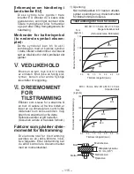 Предварительный просмотр 115 страницы Panasonic EY7542 - CORDLESS IMPACT WRENCH Operating Instructions Manual