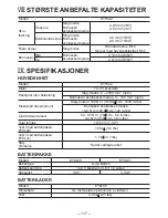 Предварительный просмотр 117 страницы Panasonic EY7542 - CORDLESS IMPACT WRENCH Operating Instructions Manual