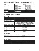 Предварительный просмотр 129 страницы Panasonic EY7542 - CORDLESS IMPACT WRENCH Operating Instructions Manual