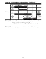 Предварительный просмотр 143 страницы Panasonic EY7542 - CORDLESS IMPACT WRENCH Operating Instructions Manual