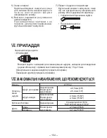 Предварительный просмотр 154 страницы Panasonic EY7542 - CORDLESS IMPACT WRENCH Operating Instructions Manual