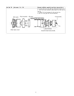 Предварительный просмотр 6 страницы Panasonic EY7542 - CORDLESS IMPACT WRENCH Service Manual