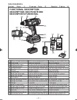 Предварительный просмотр 2 страницы Panasonic EY7542LN2L Operating Instructions Manual