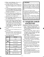 Предварительный просмотр 5 страницы Panasonic EY7542LN2L Operating Instructions Manual