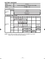 Предварительный просмотр 16 страницы Panasonic EY7542LN2L Operating Instructions Manual