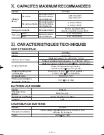 Предварительный просмотр 31 страницы Panasonic EY7542LN2L Operating Instructions Manual