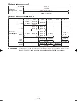 Предварительный просмотр 32 страницы Panasonic EY7542LN2L Operating Instructions Manual